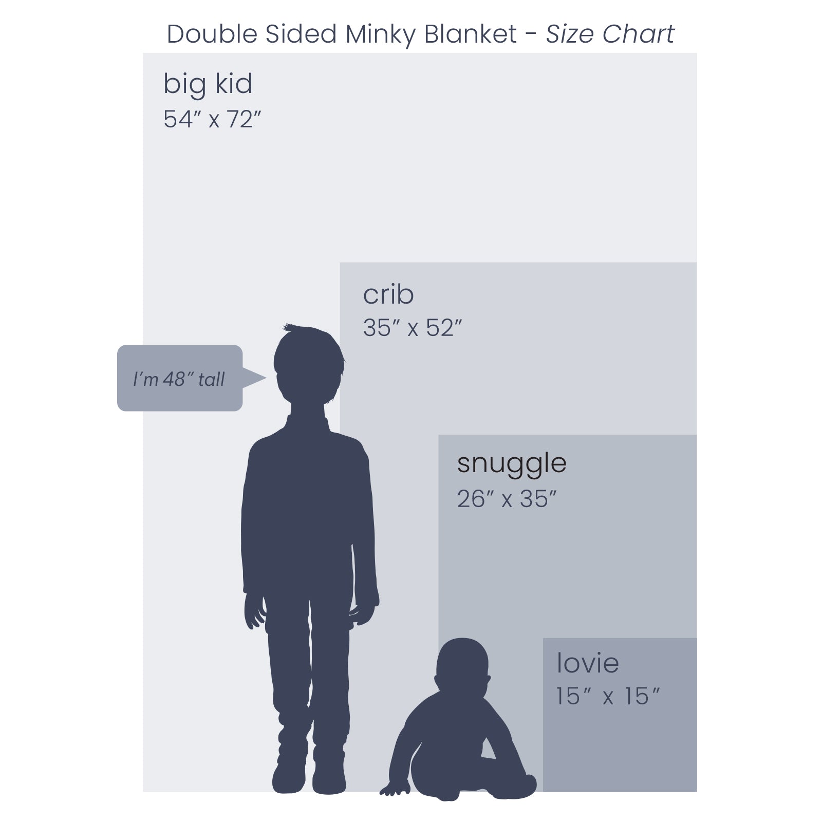 blankets size chart