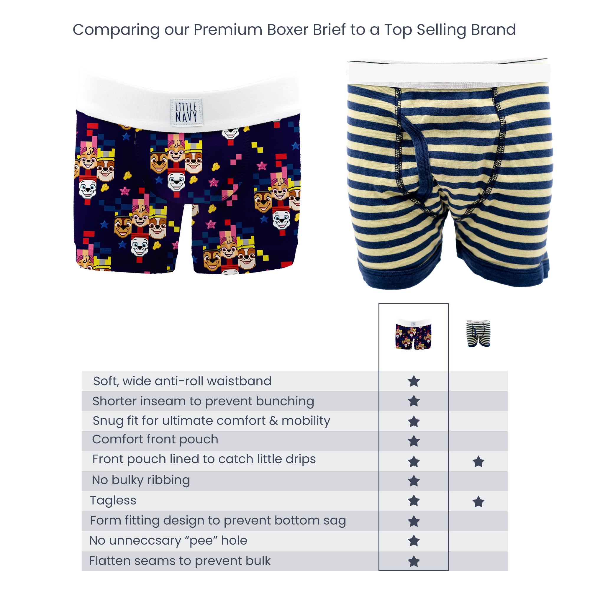 Paw Patrol - Premium Boys Boxer Brief (3 pack) NON-PERSONALIZED GAME ON PACK