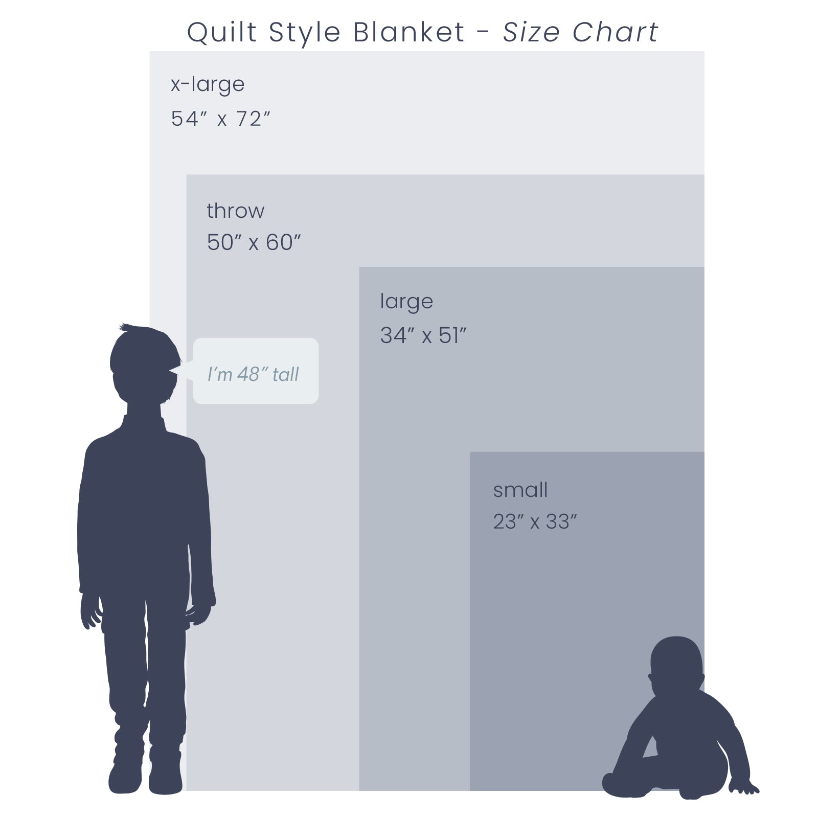 Quilt blanket size chart