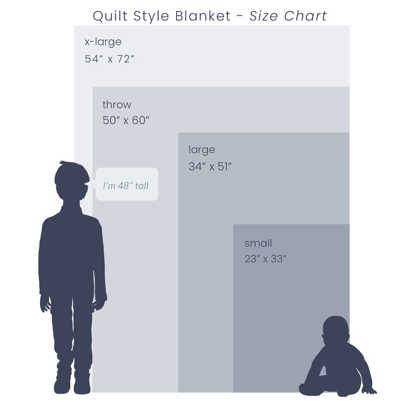 blankets size chart