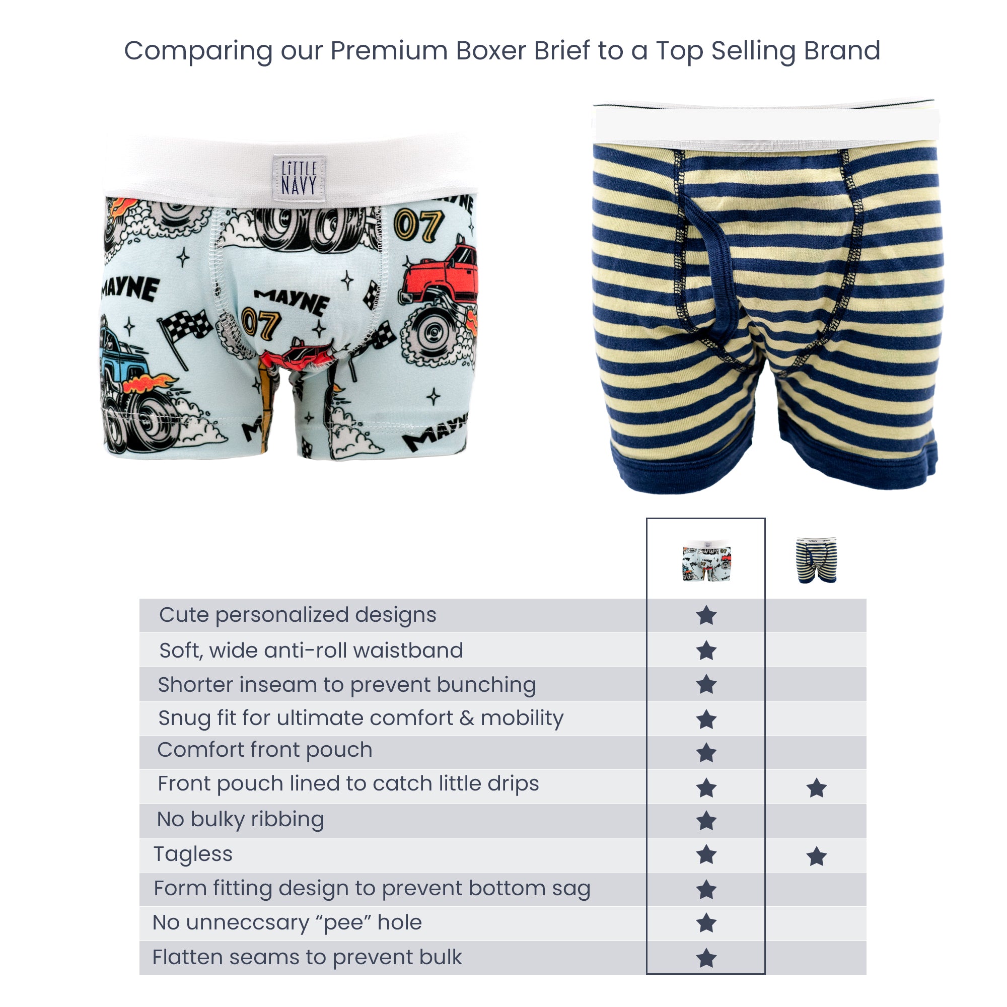 Premium Boys Boxer Brief (6 pack) PERSONALIZED
