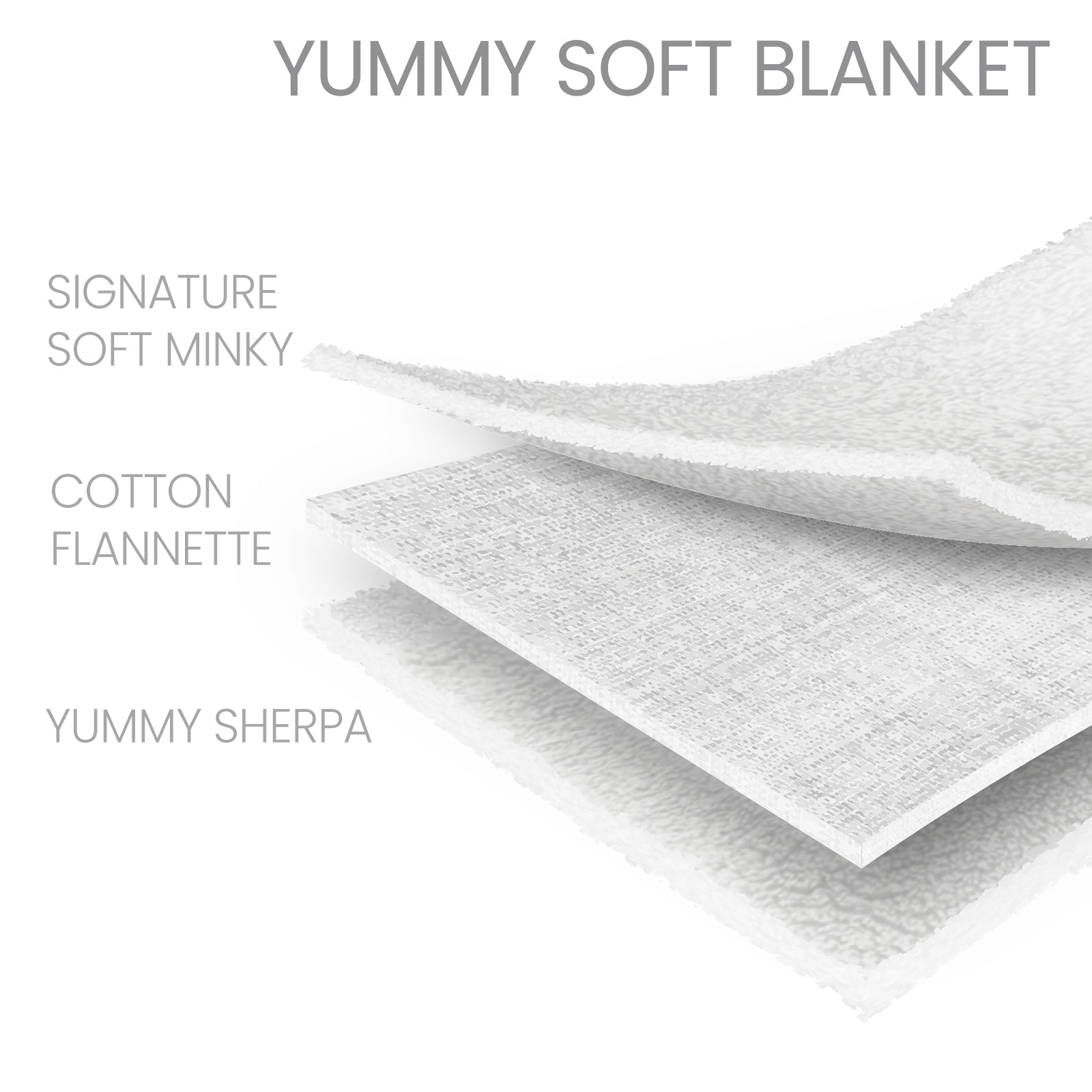 Yummy Soft Blanket