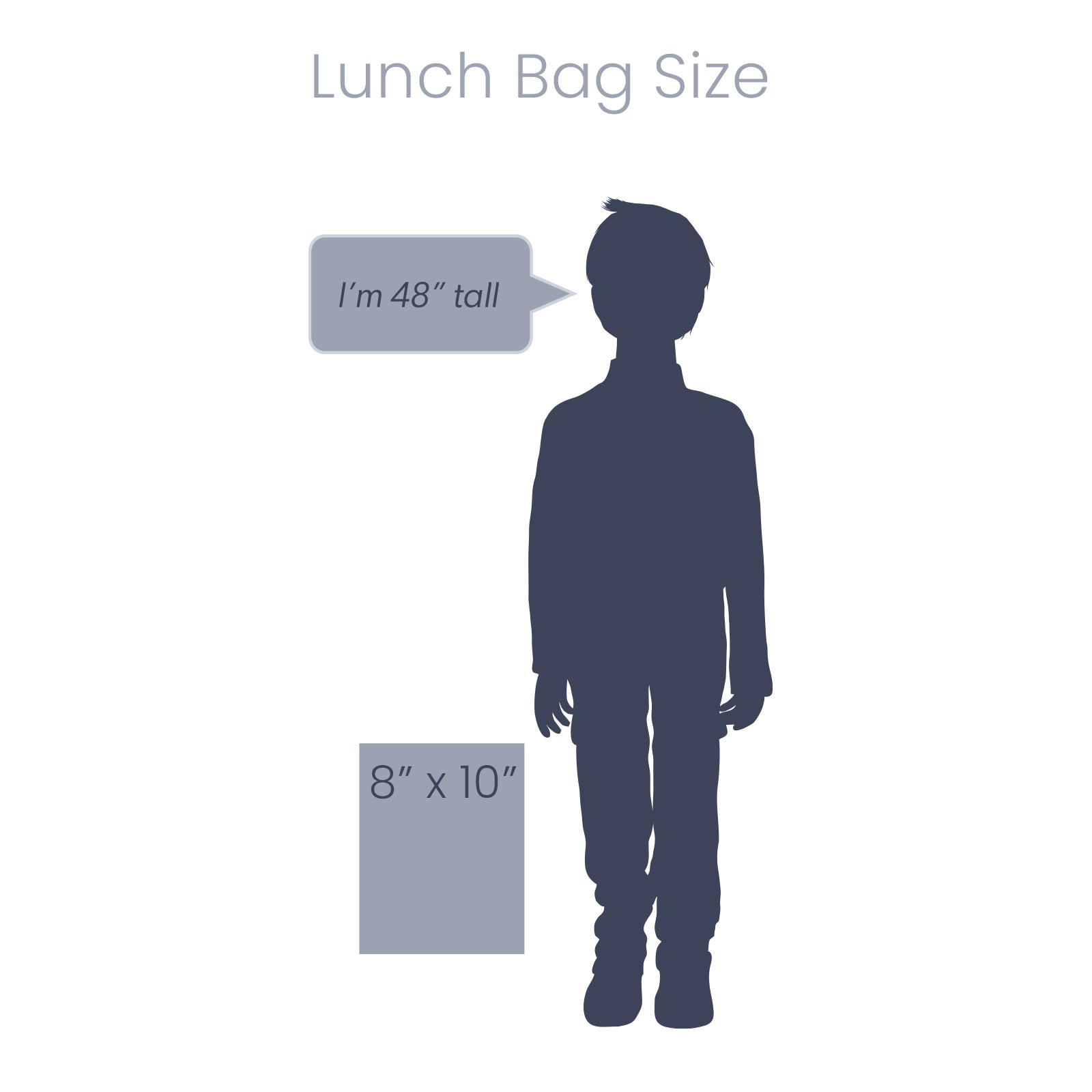 Personalized Lunch Bag (2022)